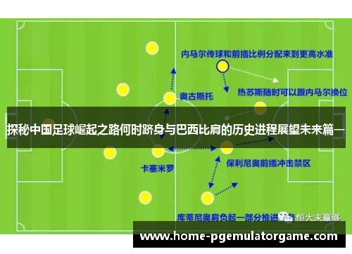 探秘中国足球崛起之路何时跻身与巴西比肩的历史进程展望未来篇一