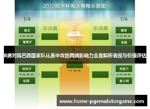 B席对阵巴西国家队比赛中攻防两端影响力全面解析表现与价值评估 B席对阵巴西国家队比赛中攻防两端影响力全面解析表现与价值评估