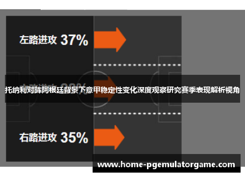 托纳利对阵阿根廷背景下意甲稳定性变化深度观察研究赛季表现解析视角 托纳利对阵阿根廷背景下意甲稳定性变化深度观察研究赛季表现解析视角